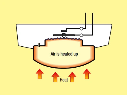 Heat detector sensing temperature rise