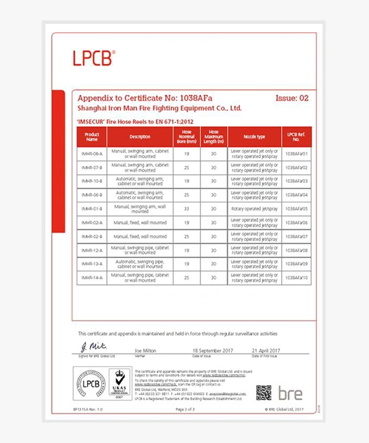 LPCB certification certificate