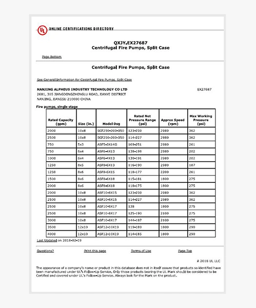UL certification certificate